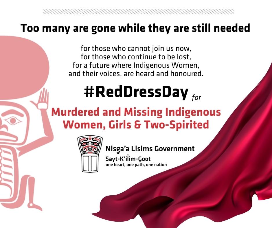 May 05.2022.Red Dress Day 2022.FB_. (1).jpg