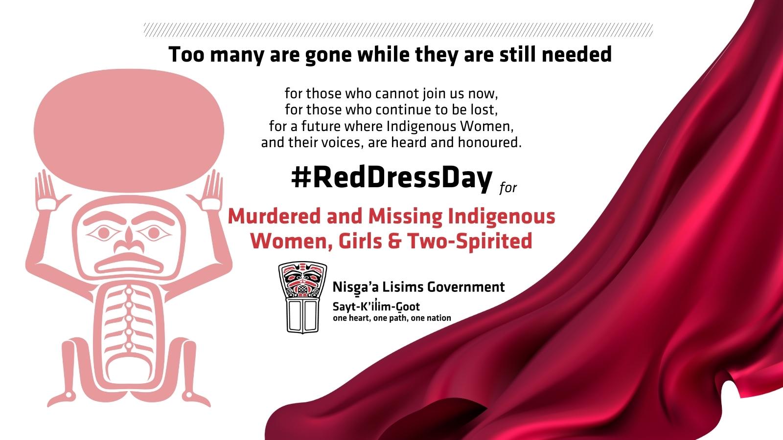 May 05.2022.Red Dress Day 2022.TW_..jpg